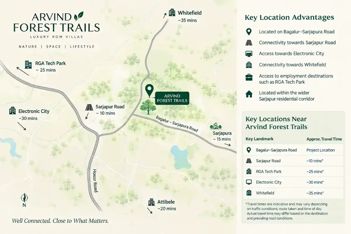 Arvind forest trails location map