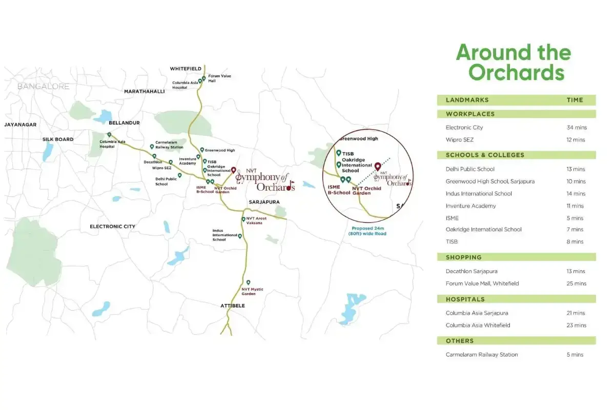 NVT Symphony of Orchards location off Sarjapur Road Bangalore