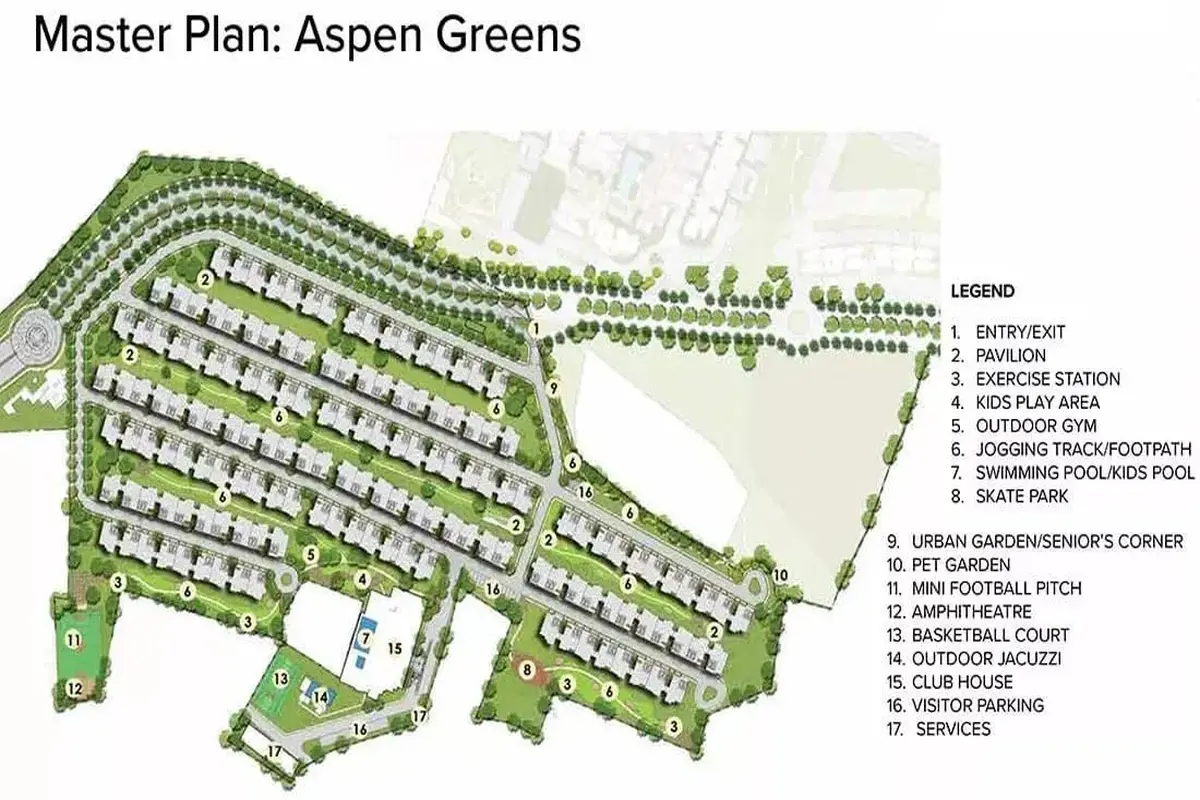 Prestige City Villas master plan