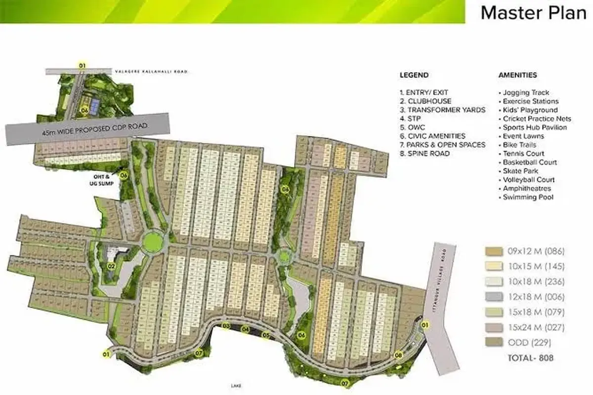 Prestige City Villas master plan