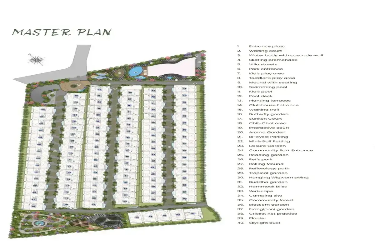 Bandu Eco Crest Master Plan